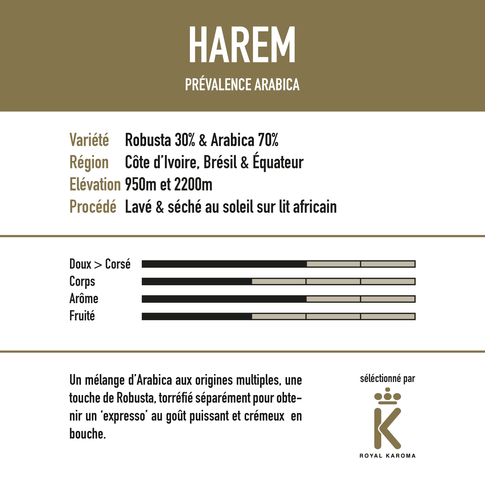 Harem-Arabica-_tiquette
