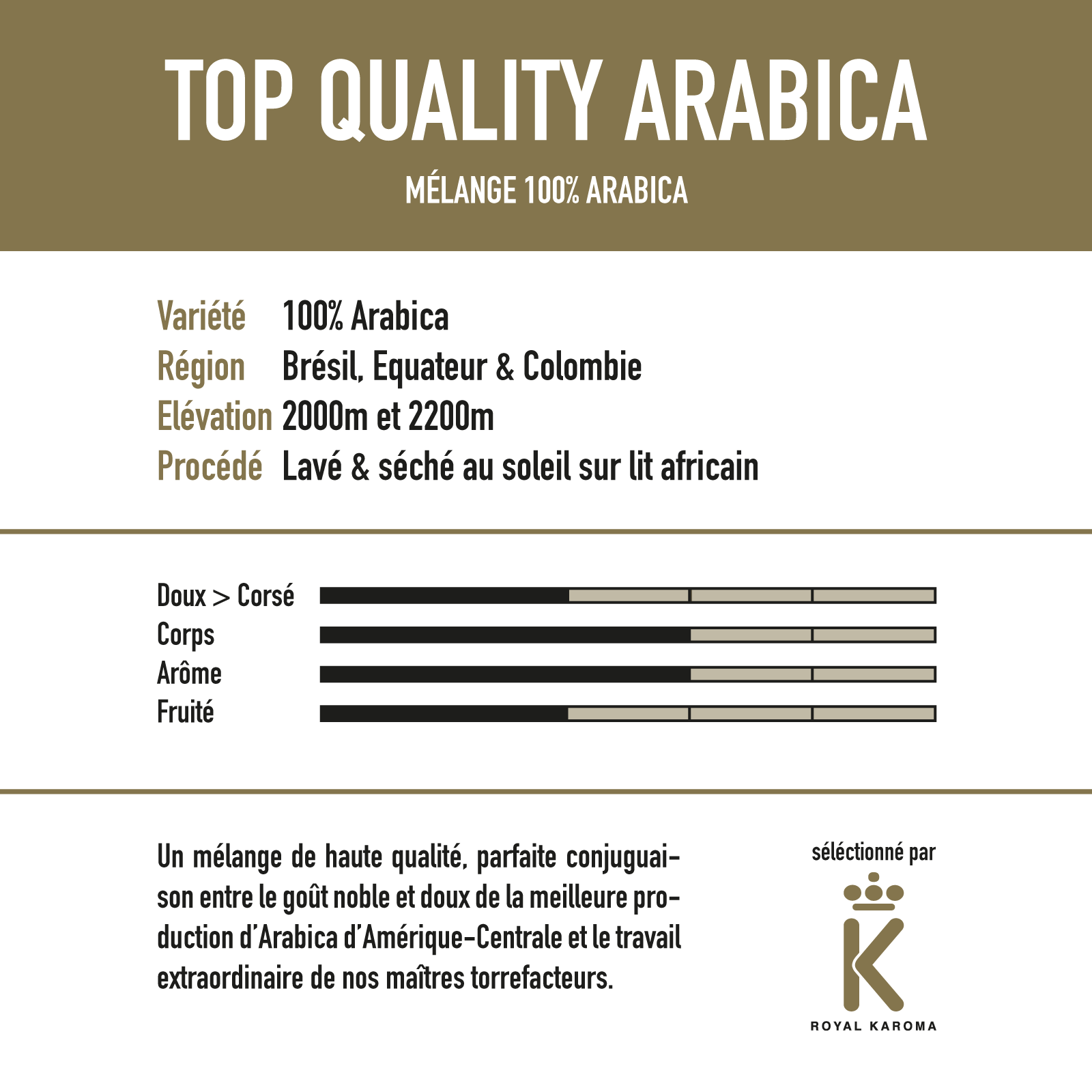 Top-Quality-Arabica-_tiquette